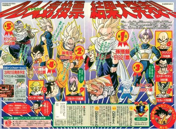 火ノ丸相撲 アニメ放送目前なのに人気投票が集まらない ジャンプ速報
