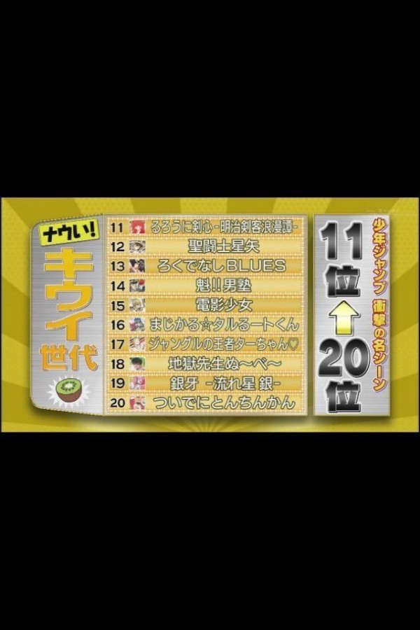 フジtvで放送された世代別ジャンプ人気ランキングをご覧ください ジャンプ速報 フジtvで放送された世代別ジャンプ人気ランキングをご覧ください ジャンプ速報