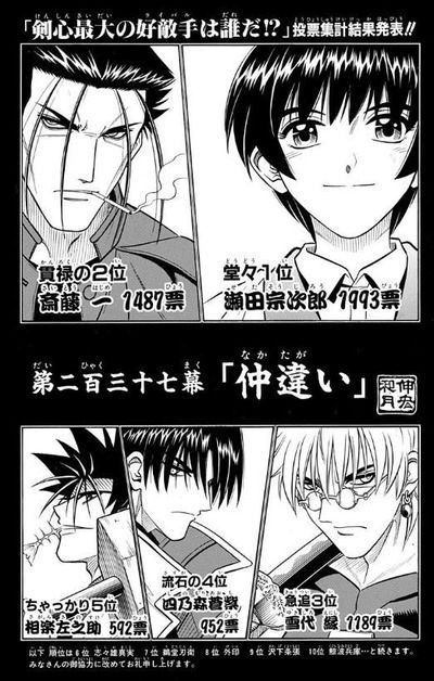 ジャンプ編集 剣心の最大のライバルと言えば 志々雄か斉藤やろうなぁ ジャンプ速報