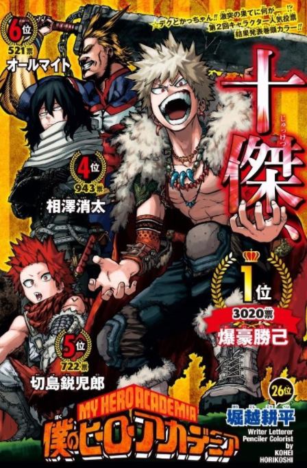 ワンピのキャラ人気投票が海外でも行われたんだけどｗｗｗｗｗｗ ジャンプ速報