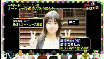 女性オートレーサーの坂井宏朱さんが死亡 走行練習中にバランスを崩してフェンスに激突 芸能ナイト 女性オートレーサーの坂井宏朱さんが死亡 走行練習中にバランスを崩してフェンスに激突 芸能ナイト
