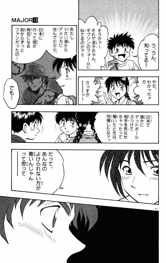 漫画 Majorの清水薫とかいうヒロイン ボッコス速報