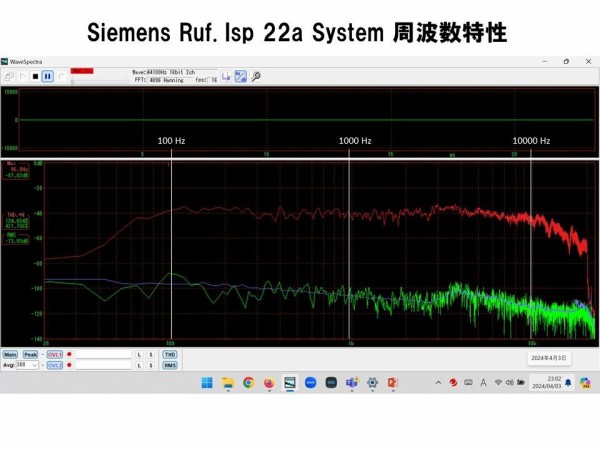 西独Siemens レア純正20㎝口径フルレンジRuf. lsp 22aシステム