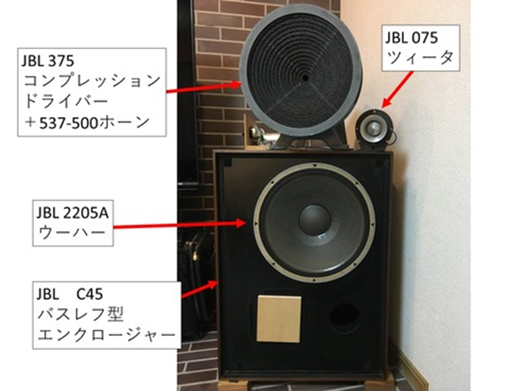 1.2.2 JBLのスピーカーユニットを用いた「究極の音」 : ビンテージAUDIO u0026 JAZZ 販売と製品一覧