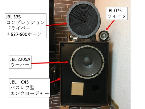 第1章 ジャーマンビンテージスピーカーは何故音が良いのか 
