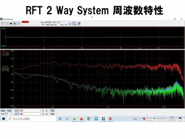 東独RFT ビンテージ L2911 20cm口径 2Way ペア 強力な低音、高解像度