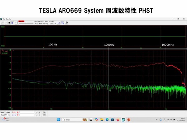チェコ TESLA ビンテージ20㎝フルレンジ ARO 669 システム_NOS 新品