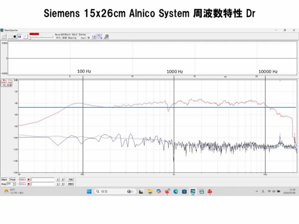 ビンテージユニットを蘇らせる！ Siemens 15x26cm 口径 フルレンジ