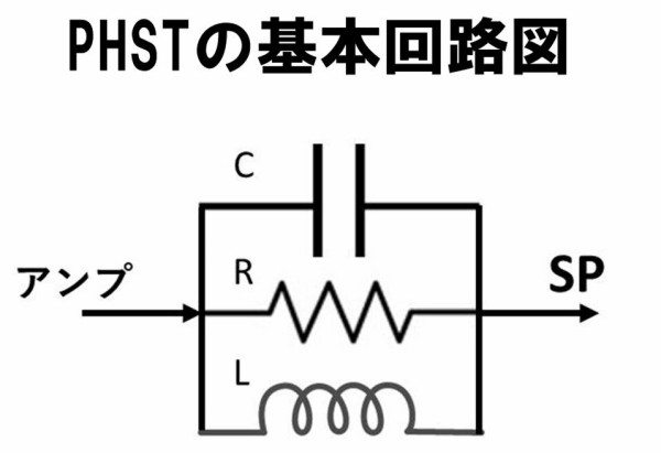 蘇るビンテージ Philips AD3690システム 目の覚めるハイスピード音 蘇るビンテージ Philips AD3690システム 目の覚めるハイスピード音