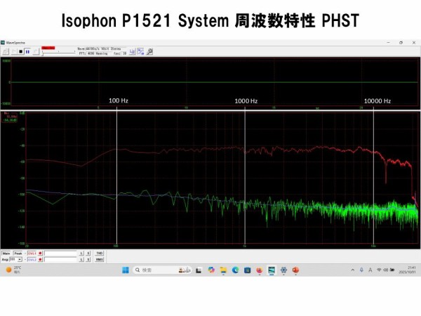 ビンテージユニットを蘇らせる！Isophon P1521アルニコフルレンジ