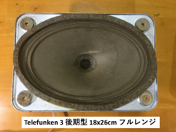 第2章 代表的な「究極のフルレンジユニット」の紹介
