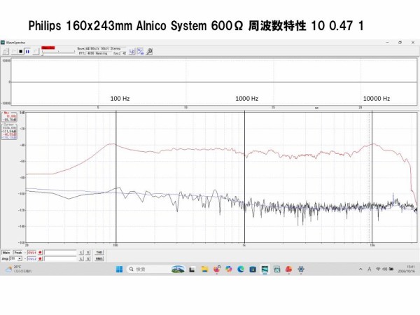 ビンテージユニットを蘇らせる！高インピーダンス Philips 16x23.5cm