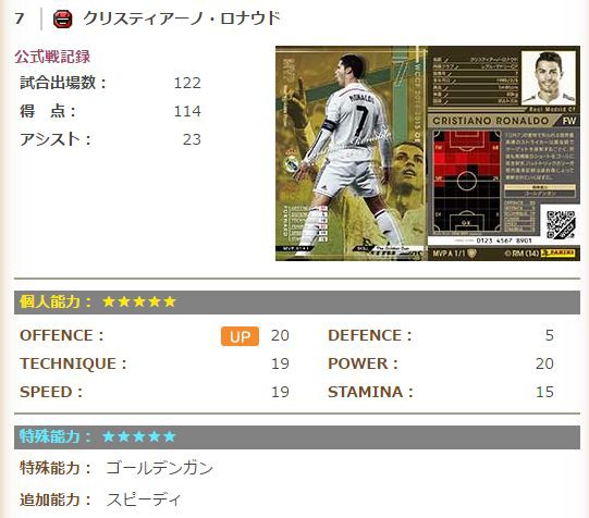 wccf 2013-14 クリスティアーノ・ロナウド ゴールデンガン wccf ゴールデンガン クリスティアーノ・ロナウド MVP - メルカリ