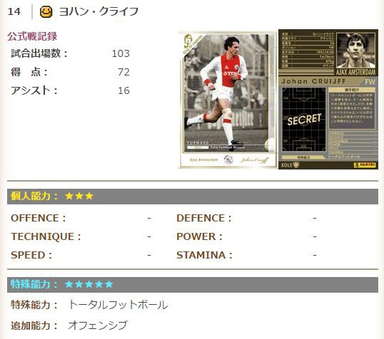 使用感メモ：ヨハン・クライフ(KOLE) : たまにプレイする人のWCCFメモ