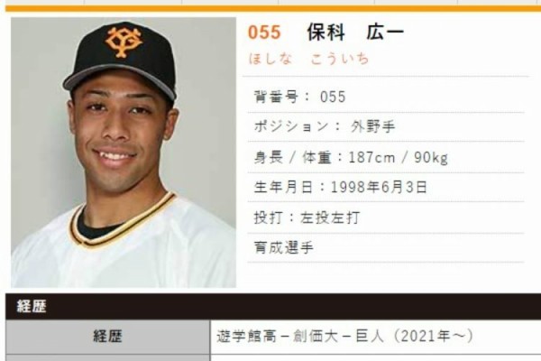 悲報 巨人の育成選手 保科が突然暴言 野球なんかしてもつまんねえぞ Giants Pride 巨人なんjまとめ