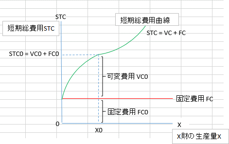 応用ミクロ計量経済学 = MICROECONOMETRICS 2 応用ミクロ計量経済学 2 | NDLサーチ | 国立国会図書館
