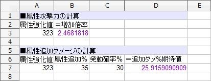 ダメージ計算の勉強 28日目 属性攻撃力と属性追加ダメージの計算式 別雲剣 12とデビルオブフレア 14の比較 Kksのアラド勉強日記