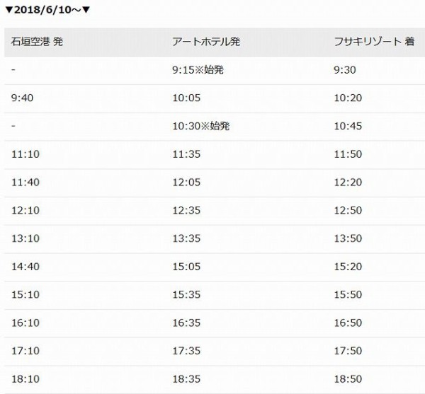 2度目のアートホテル石垣島 空港から無料送迎バスでホテルへ Jan 18 Just A Journey