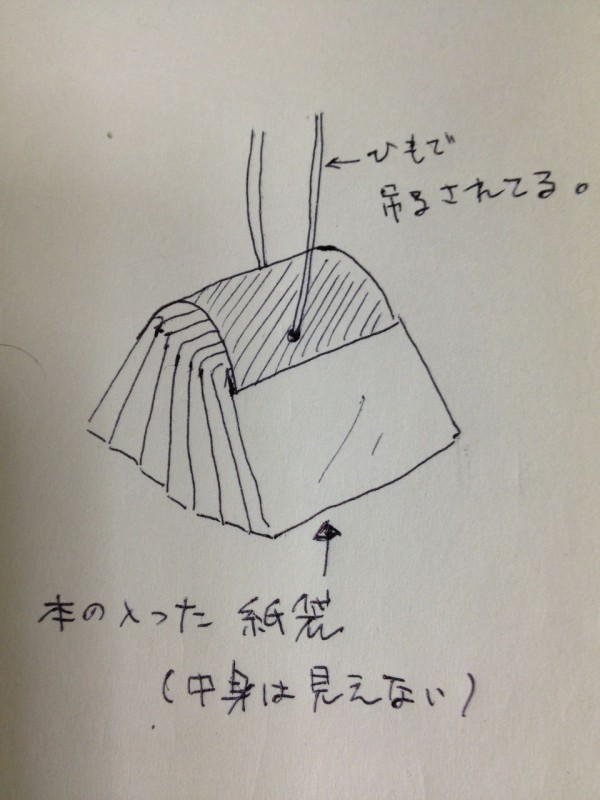 駄菓子屋の思い出 : 猫背日記