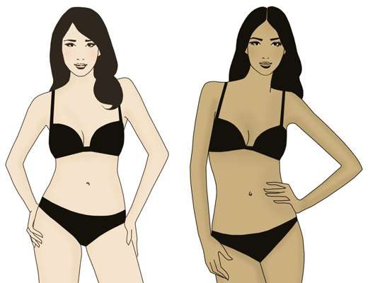 体型が垢抜けない人 アラサー女子のための情報おまとめブログ