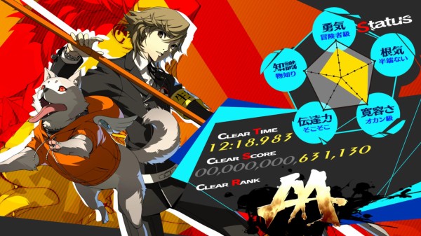 初心者の格ゲープレイ日記 現代編 #5『P4U2』のクマと天田乾＆コロマル