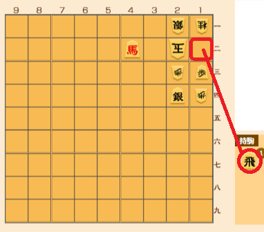 永久不滅ゲームで貯める 詰将棋 答え 17 03 22 私的メモ