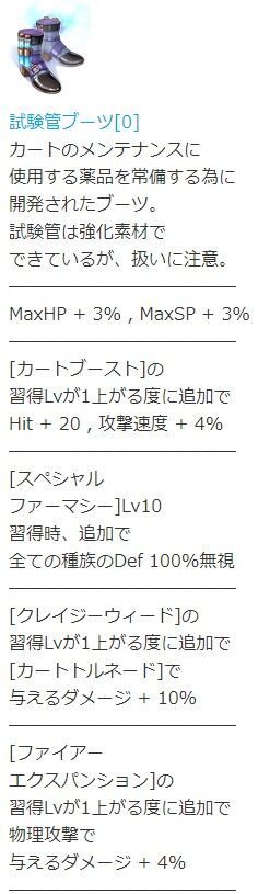 試験管アクセの登場が待たれる クローヴィルさんち