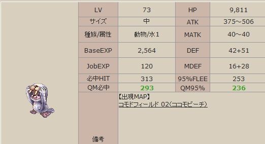 ｒｒ後に周った狩場まとめ その１８ 西ココモビーチ クローヴィルさんち