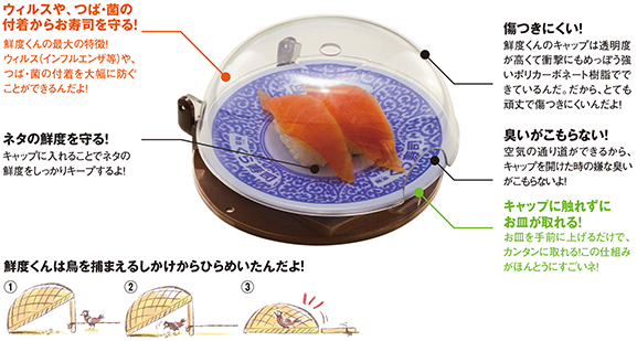 くら寿司店員 皿の取り方はわかりますか 初心者ワイ わかるで なんやこいつバカにしとるのか ゴールデンタイムズ くら寿司店員 皿の取り方はわかりますか 初心者ワイ わかるで なんやこいつバカにしとるのか ゴールデンタイムズ
