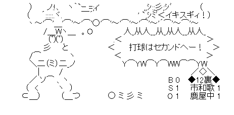 ワイ 死にてえなぁ 最後にパソコン見るか 野獣先輩 じゃけんよく生きましょうね ゴールデンタイムズ