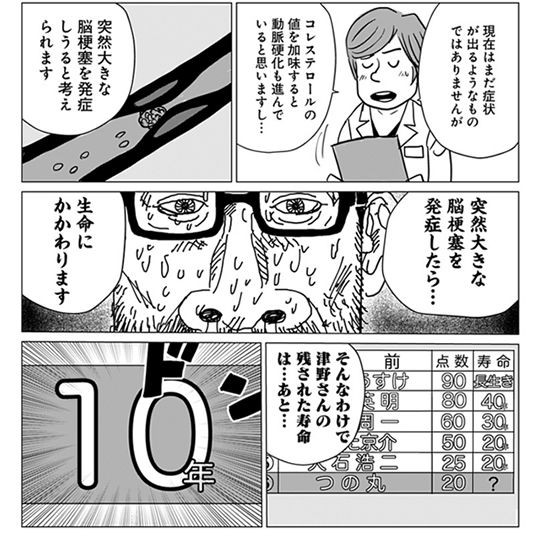 悲報 マキバオーのつの丸先生 余命10年宣告 ゴールデンタイムズ