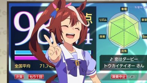 ウマ娘 どのキャラが一番歌うまいん ウマ娘おうえん速報 仮