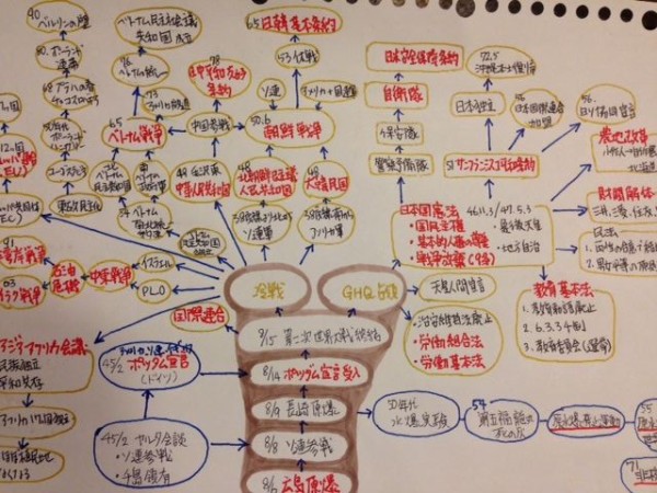 メモリーツリー ギネスとパブと八ヶ岳と