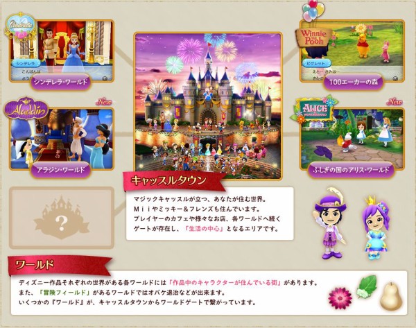 7月1日 ディズニーマジックキャッスル 更新情報 にんぽけ通信