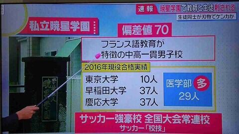 サッカー 名門 暁星学園 中学サッカー部で暴行事件 被害者は今も足に後遺症 Googai ゴーガイ