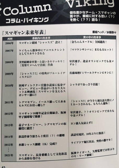水樹奈々さん 阪神タイガースの優勝を予言していた みず速