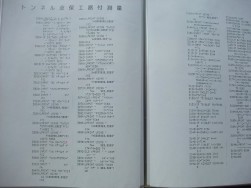 ポケットコンピユーター（ポケコン） : もぐらくん