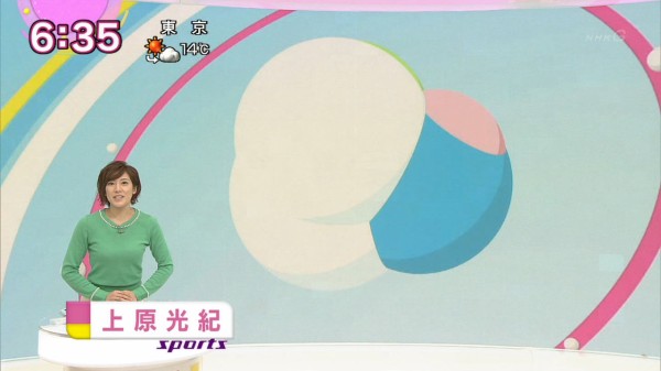 保存版 上原光紀 Nhkキャスター 女子アナ画像ラボ