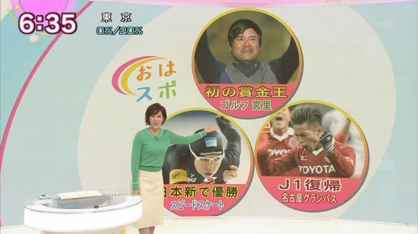 保存版 上原光紀 Nhkキャスター 女子アナ画像ラボ