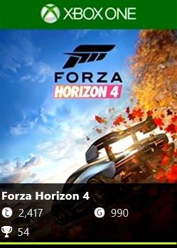 Forza Horizon 4 実績コンプッ!! : Gotochinが実績コンプしたらしい
