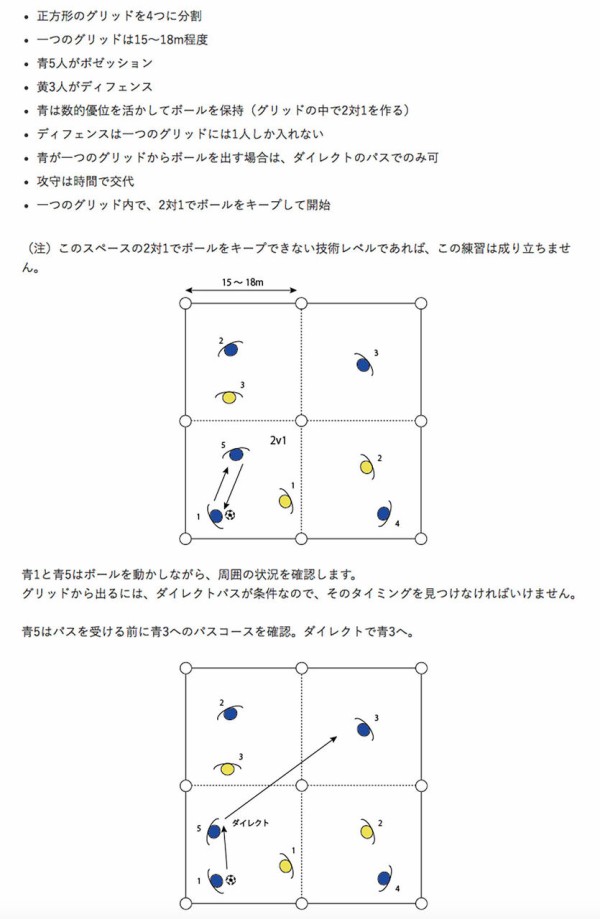 ダイレクト 周りを見る ｻｯｶｰ ﾌｯﾄｻﾙc級 福井
