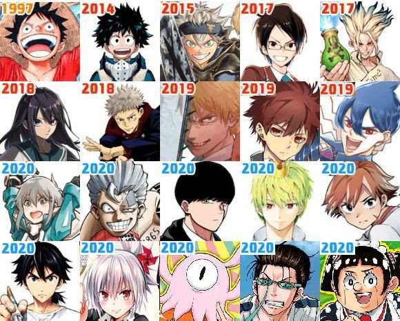 悲報 今のジャンプの連載陣 ガチでショボくなる なんjネタ速報