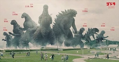 ゴジラがこの四半世紀で50ｍも 身長が伸びた ワケ ゴジラまとめ情報 ゴジラボ