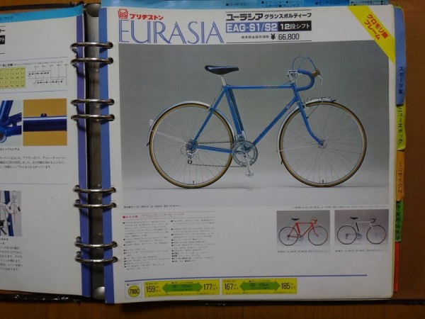 BSカタログ80s : それはユーラシアから始まった