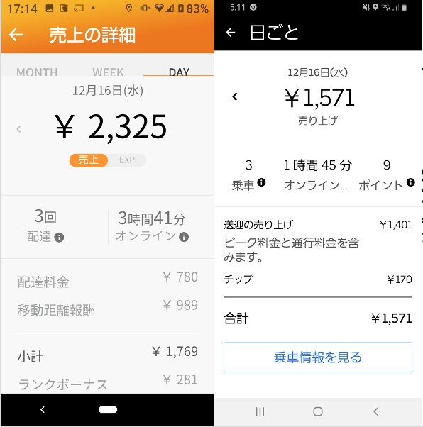 本日は Uber,menu稼働３時間のみ。 : ウーバーイーツレジャー配達員の 