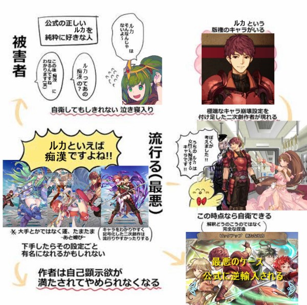 Feh ルカはそんなんじゃないよ ルフレch ファイアーエムブレムヒーローズ攻略まとめ速報