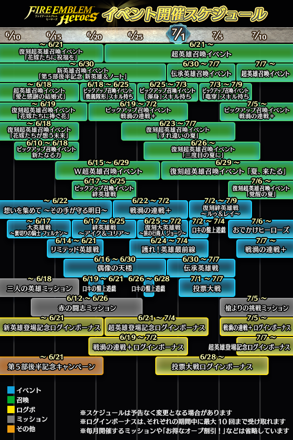 Feh スケジュールの半分がガチャで埋まってら ルフレch ファイアーエムブレムヒーローズ攻略まとめ速報