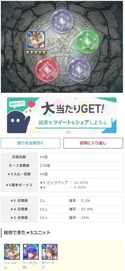 Feヒーローズ Feh 伝承召喚ガチャシミュしてみると闇鍋具合わかるぞｗ ルフレch ファイアーエムブレムヒーローズ攻略まとめ速報