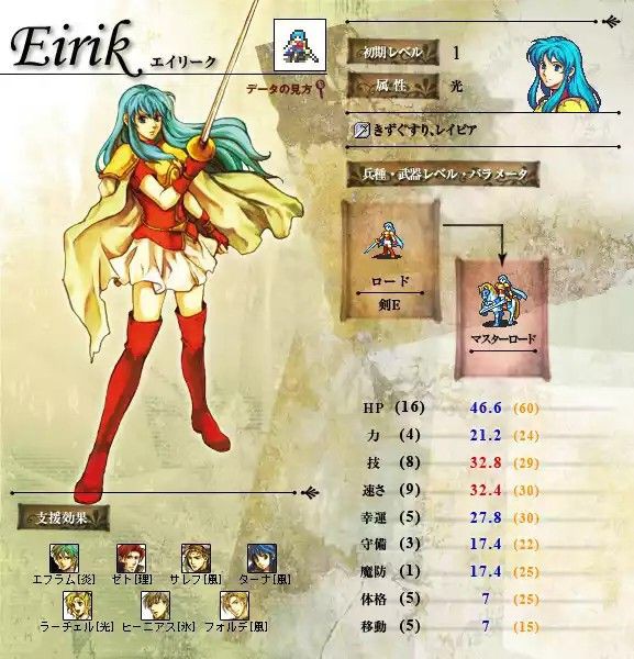 ファイアーエムブレムが嫌いな奴の理由 8割方これやろ ルフレch ファイアーエムブレムヒーローズ攻略まとめ速報