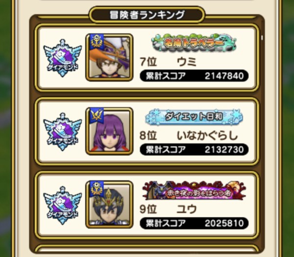 ドラクエウォーク この人位置偽装マスターらしい ドラクエウォークまとめ速報